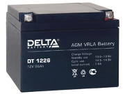   Delta DT 1226