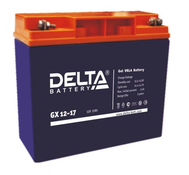   Delta GX12-24
