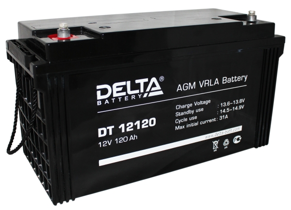 �������������� ������� Delta DT 12120