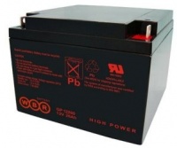Аккумуляторная батарея WBR-GP 12260