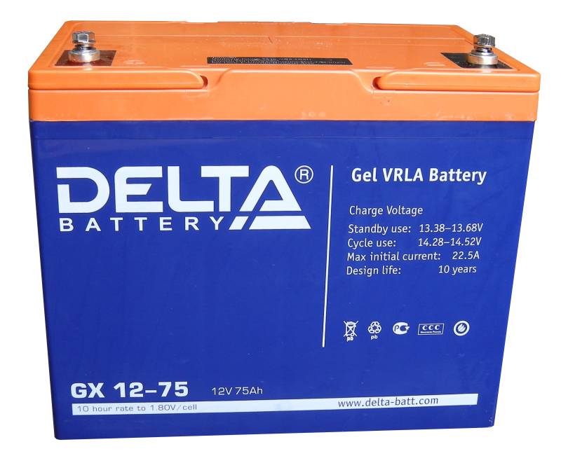 �������������� ������� Delta GX12-75