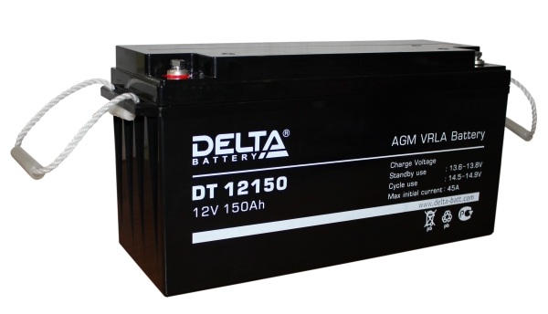 �������������� ������� Delta DT 12150