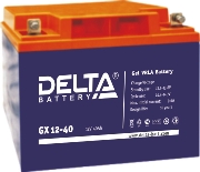   Delta GX12-40