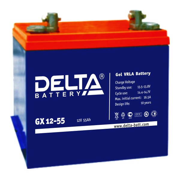  Delta GX12-55
