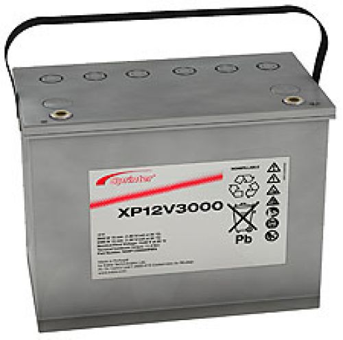   SPRINTER XP12V3000